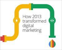 How 2013 Influenced Digital Marketing